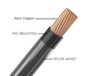 Nylon & Teflon Coated Wires